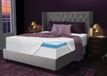 the best budget mattresses for you